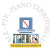 Piano Territoriale Regionale